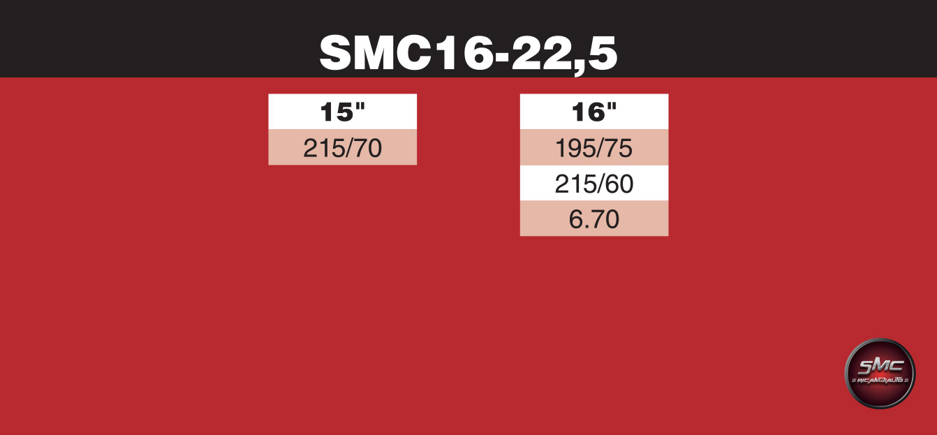 SMC16mm 225